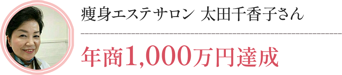 フェイシャルエステサロン